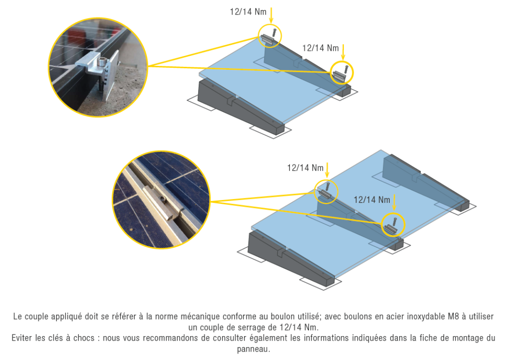 Accessoire Fixations