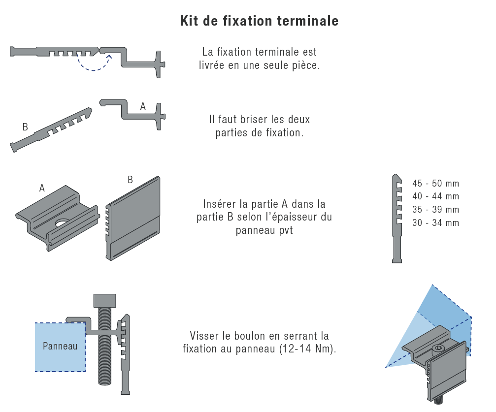 Accessoire Fixations