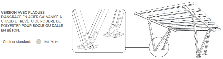 Ombrière Aluminium Pensilsole Middle/Maxi e plaques acier